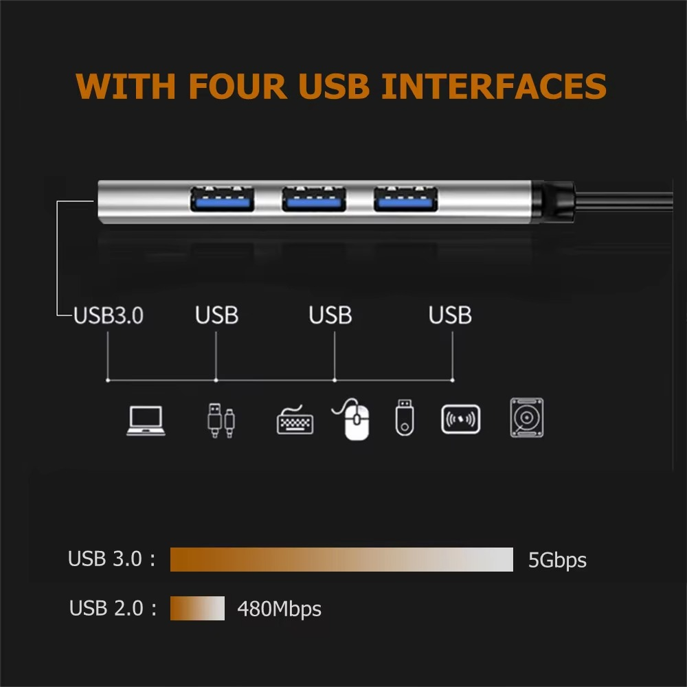 USB Type C HUB 3.0 3.1 4 Port Multi USB